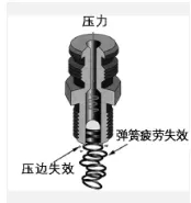 尊龙凯时登录首页(中国游)官方网站