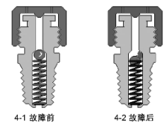 尊龙凯时登录首页(中国游)官方网站