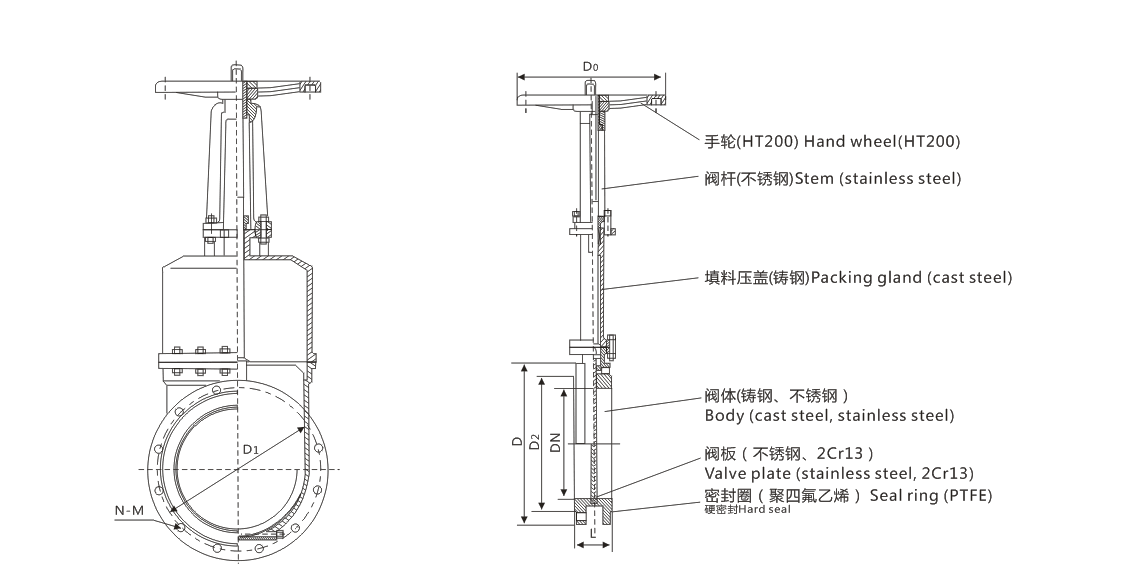 尊龙凯时登录首页(中国游)官方网站