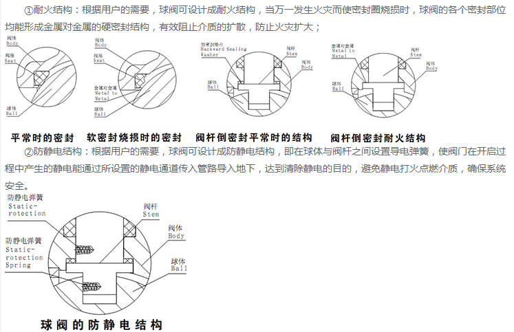 尊龙凯时登录首页(中国游)官方网站